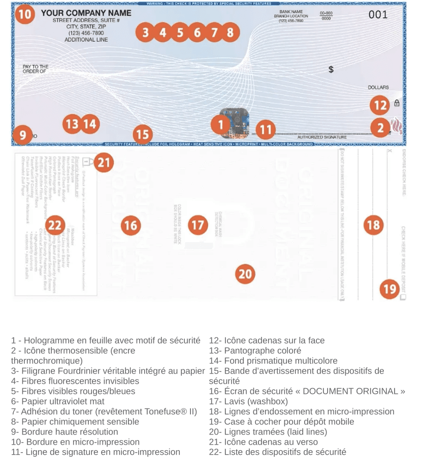 Secure Your Cheques Against Fraud